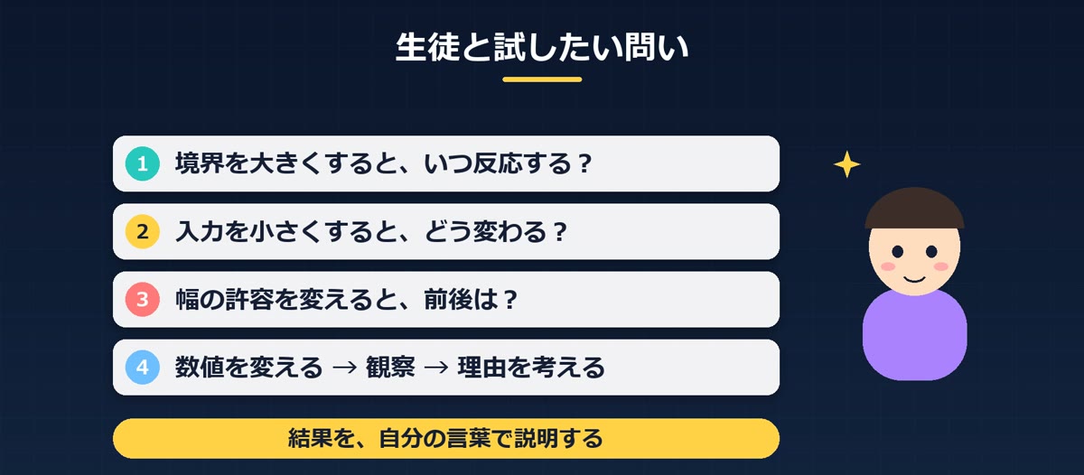 授業で生徒と試したい問いの一覧